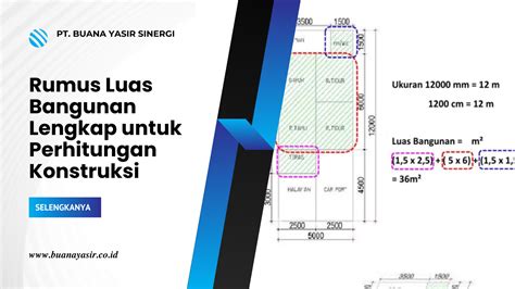 Rumus Luas Bangunan Lengkap untuk Perhitungan … - balustradellc