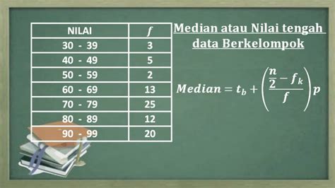 Rumus Median Menghitung Nilai Tengah dalam Data - wintechmobiles.com