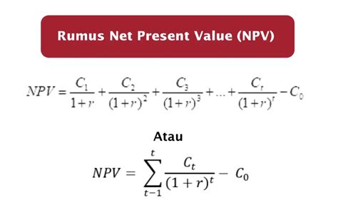 Rumus Net Present Value (NPV), Cara Menghitung, - balustradellc