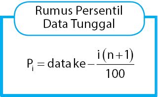 Rumus Persentil Data Tunggal & Kelompok (Pengertian … - wintechmobiles.com