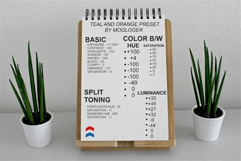 Rumus Tone Teal and Orange Ala Selebgram - balustradellc