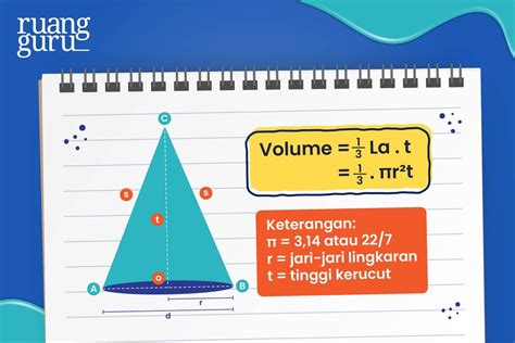Rumus Volume Kerucut Lengkap dengan Contoh Soal - wintechmobiles.com