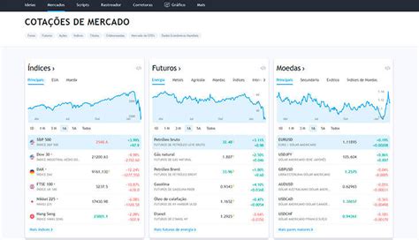 RUNEUSD Cotações e Gráficos — TradingView