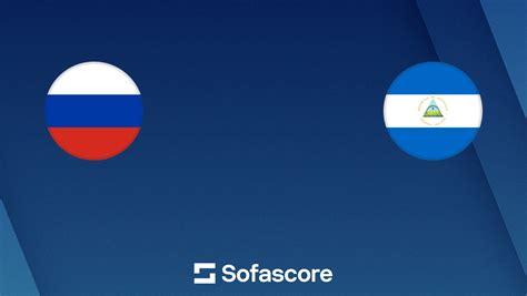 Russia vs Nicaragua LIVE Score Updates in Friendly Match - raincitystudios.com