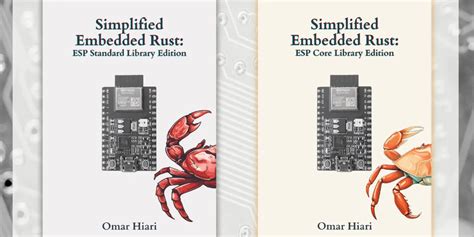 Rust Embedded - GitHub - coolestguyplanet.net