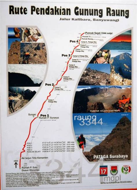 Rute pendakian Gunung Raung 2023 - TEMANNGETRIP - balustradellc