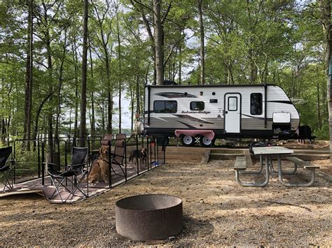 RV Parks near Fulton, MS