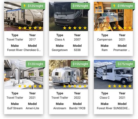 RVnGO Motorhome and Camper RV Rentals in Howell, Michigan