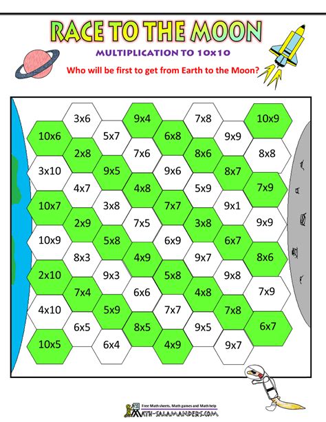 Race Car Math Game 3rd Grade Math Multiplication