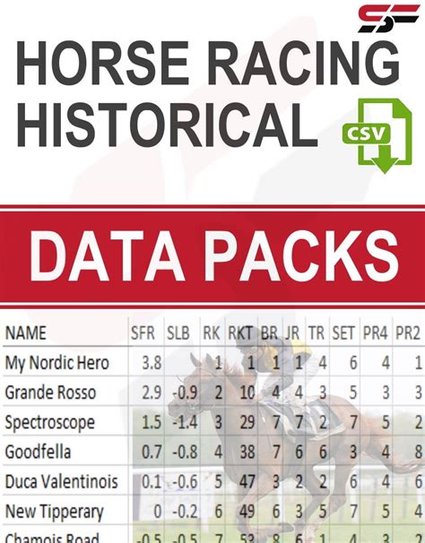 Race Results & Times - Racing Systems