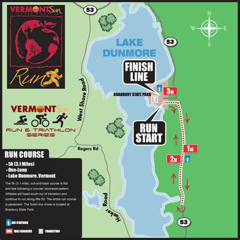 Race Results Vermont Sun Half Marathon & Triathlon Series