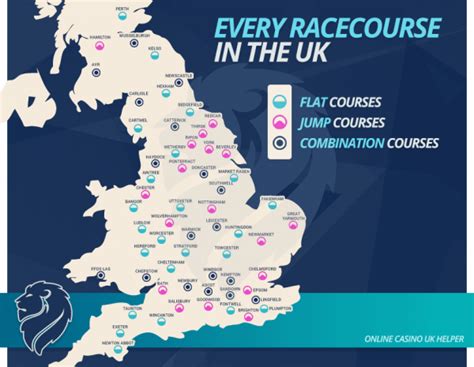 Racecourses in the UK Online FAQ