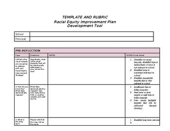 Racial Equity Improvement Plan Greathouse/Shryock …