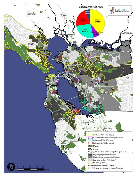 Racial Segregation in the San Francisco Bay Area