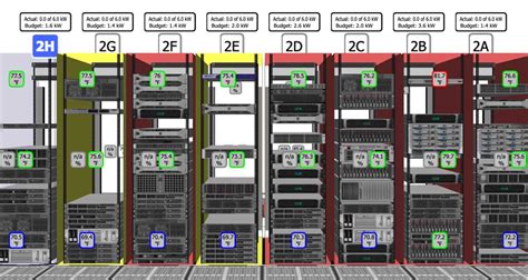 Rack Layout Spreadsheet pertaining to Excel Server Rack Template