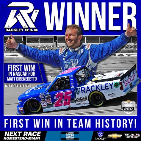 Rackley W.A.R. on Twitter: ".@mattdracing wins the 🌭 eating contest …