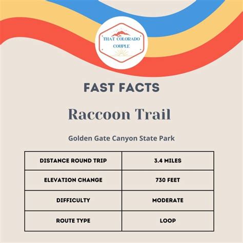 Racoon trail. .  <a href=http://orientations.asaphomehealth.com/fd7ztk/massage-envy-cust...