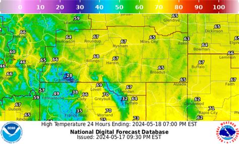 Billings MT animated radar weather maps and gr