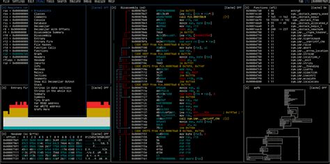 Radare2 UNIXlike Reverse Engineering Framework And CommandLine Toolset