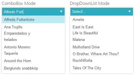 Radcombobox find item by text.  in code behind we have get easily like...
