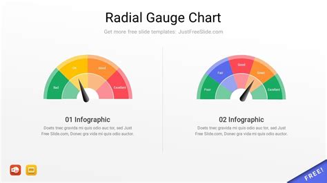 Radial Gauge Chart for PowerPoint and Google Slides Powerpoint slide
