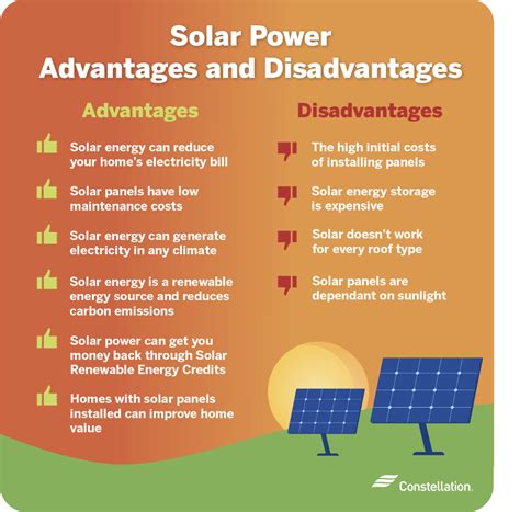 Radiant energy - Advantages and Disadvantages