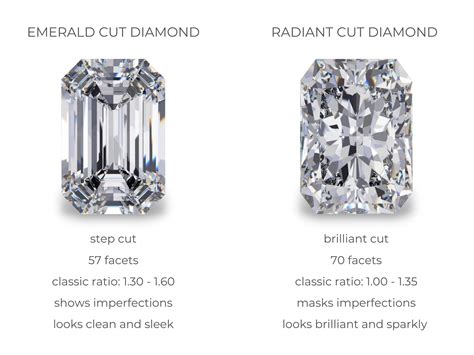 Radiant vs emerald cut. Dec 17, 2021 · Mix and Match. Like we said, radiant cut diamonds are a bit of everything. They have the sophisticated outline — the straight sides and cropped corners — and step cut facets of an emerald cut on top with the small, sharp facets of a brilliant cut on the bottom. 70 facets in all, in fact. That’s way more than your usual 57 or 58. 