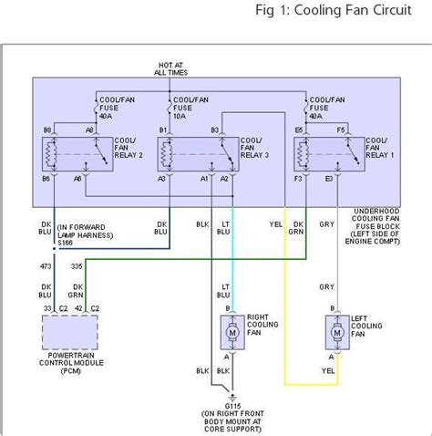 Radiator fan wiring guide chevy tahoe. - Quick medical terminology a self teaching guide.