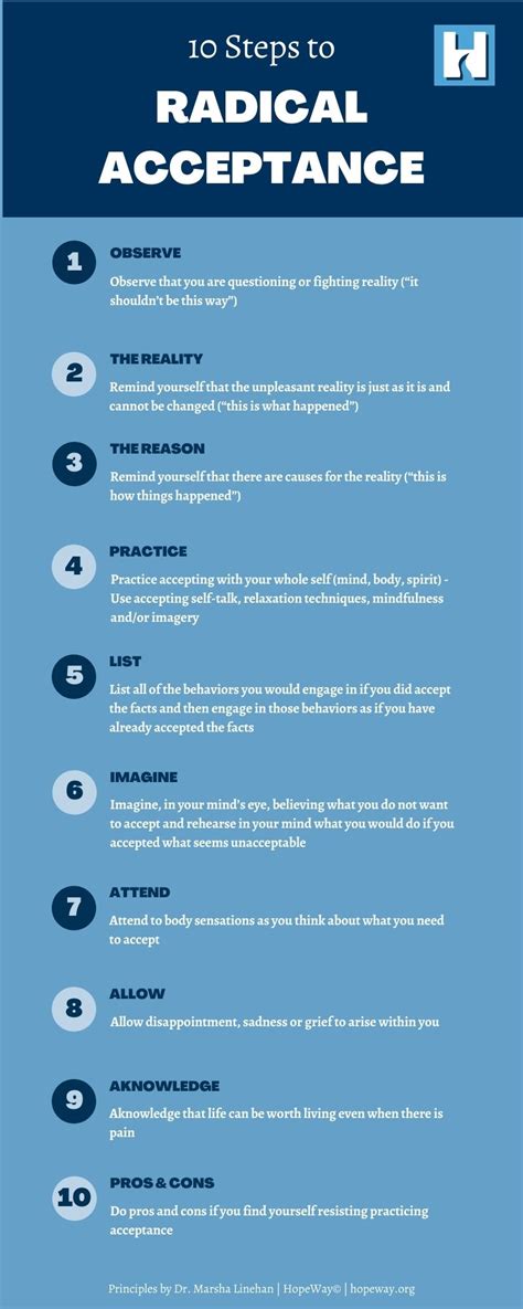 Radical acceptance.  It’s when you stop fighting reality, stop throwing tantru...