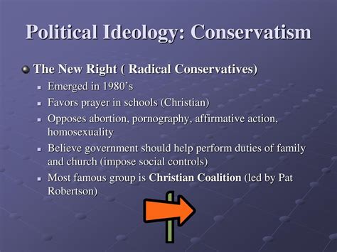 Who are the Liberals, Radicals, and Conservatives? Let's