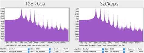 Radio 320 kbps online.  192 kbps Good compromise between quality and file size.  Disco...