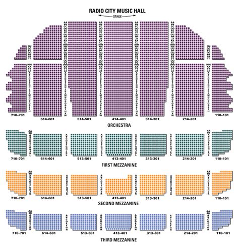 Radio city music hall seating chart. Seating chart for Radio City Music Hall, New York, NY. Color coded map of the seating plan with important seating information. 