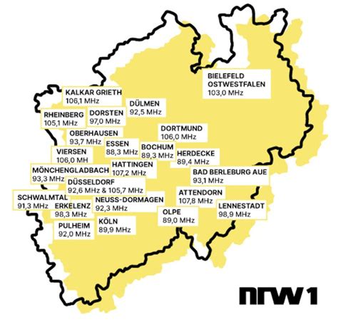 Radio frequenz nrw 1 live