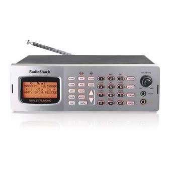 Radio shack police scanner model 20 163 manual. - Manuale di opera micros fidelio inglese.