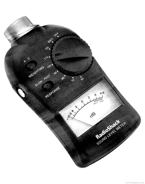 Radio shack sound level meter 33 4050 manual. - Harley fatboy 1998 manuale di manutenzione.