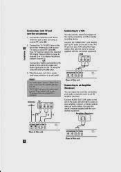 Radio shack universal remote codes 15 302 manual. - Manual for living by seth david chernoff.