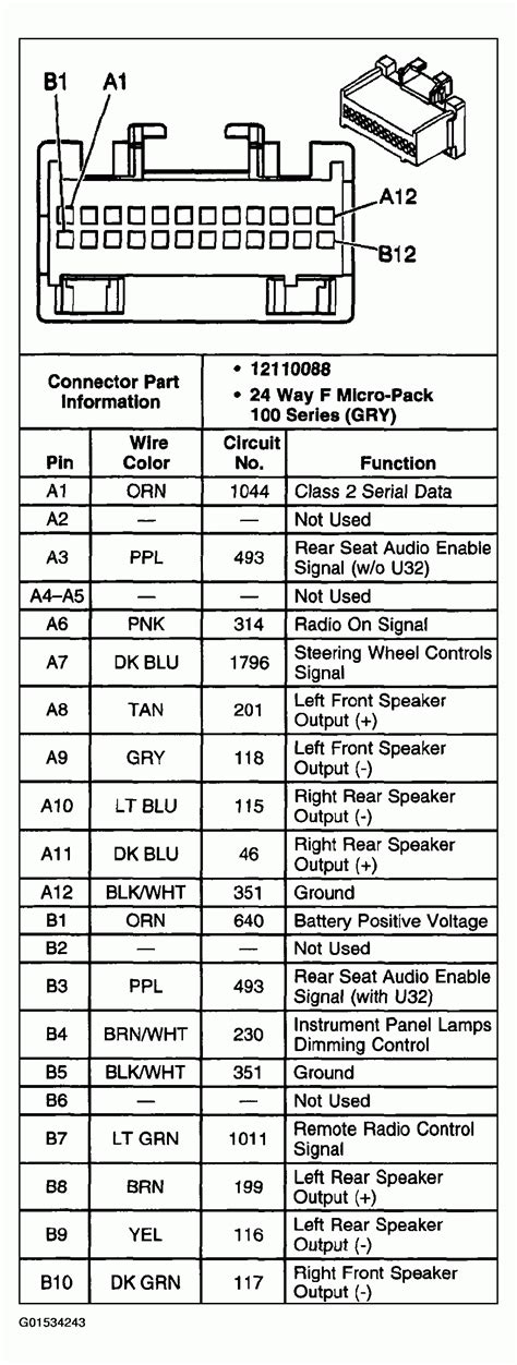 Finally, the 2003 Chevy Silverado 1500 radio wiring diagram is great for troubleshooting any electrical issues. If something isn't working correctly, you can use the diagram to locate the problem and fix it quickly. Without the diagram, you may waste time trying to identify the issue and could even cause more damage to your vehicle..