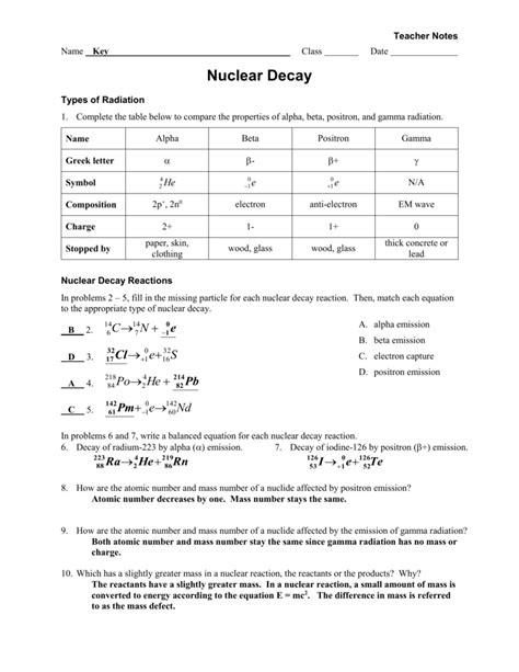 Radioactive and nuclear reactions study guide. - Daewoo matiz workshop manual free download.