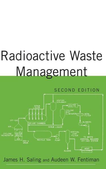 Read Online Radioactive Waste Management By James Saling