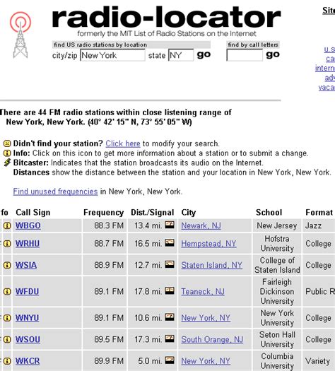 Radio-Locator is a website that lets you find radio stations by city, state or zip code and filter them by AMFM, music format and reception range. . Radiolocator