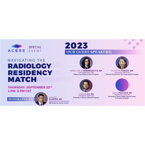 Radiology match 2023. Radiology Applicant Working Group 2023. @RadApplWG. • Covering DR/IR virtual open houses #Match2023 • Connecting DR and IR applicants, faculty, and residency programs • Founder. @kghabili. Medical & Health Reading Room Joined September 2021. 4,563 Following. 2,229 Followers. 