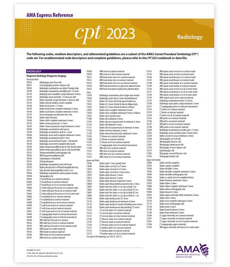 Radiology Practice Development Report 2023 REPORT Our work with radiologists and imaging practices around the world have helped us to understand the core challenges facing the field of radiology. Our mission is to help solve these challenges by transforming the way radiologists learn and thrive. Over 2,700 radiologists from 108 …. 