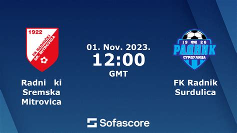 Radnicki Sremska Mitrovica vs FK Backa Palanka - Scorebar