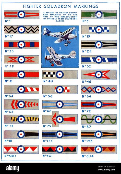 Raf squadron callsigns.  CALL SIGNS dron code.  Aviation History and Nostalgia ...