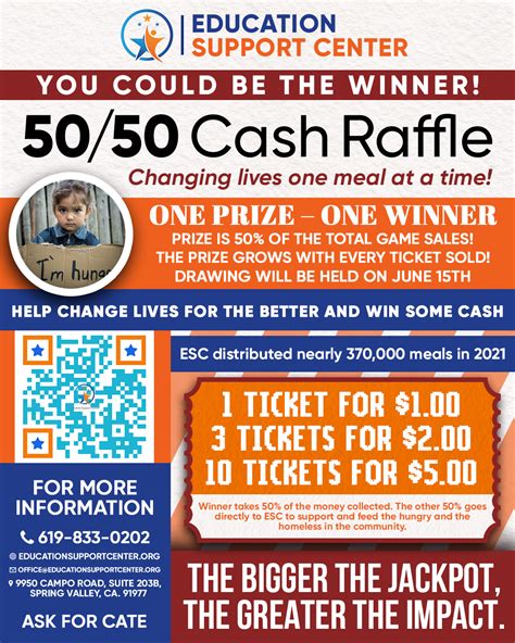 Adding a raffle to your event is a great way to bring in more dollars: everyone loves getting a shot at that great prize. Especially if you’re already hosting a fundraising auction, designating one donated item as a raffle prize is a simple way to add another potential source of revenue to your event. Let our raffle ticket software kick your .... 