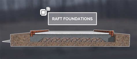 Raft Foundation Software: Raft - Beta Branch Update 1.1.02 - Steam News image 1