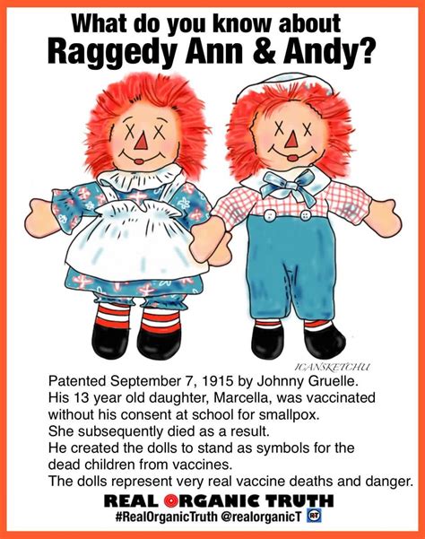 Raggedy Ann: The REAL Story – Johnny Cirucci