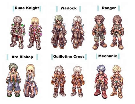 Ragnarok 3rd job alternate sprite.  Includes non-kRO NPC sprites as well.  GRF Editor...