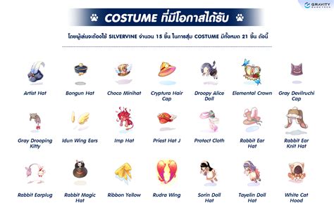 Ragnarok costume list