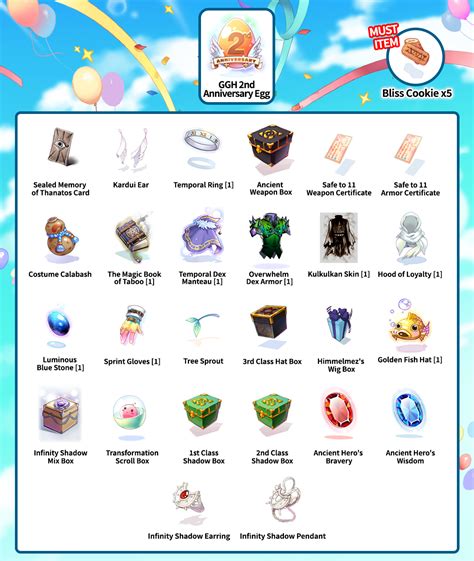 Ragnarok ggh download. .  Experience a World in Hybrid 2D/3D Graphics, ...